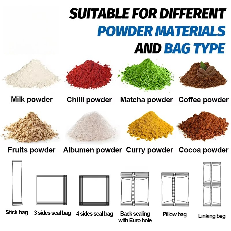 Chili-Kurkuma-Pulver-Vertikal- – Turmeric Bewertung und Preis